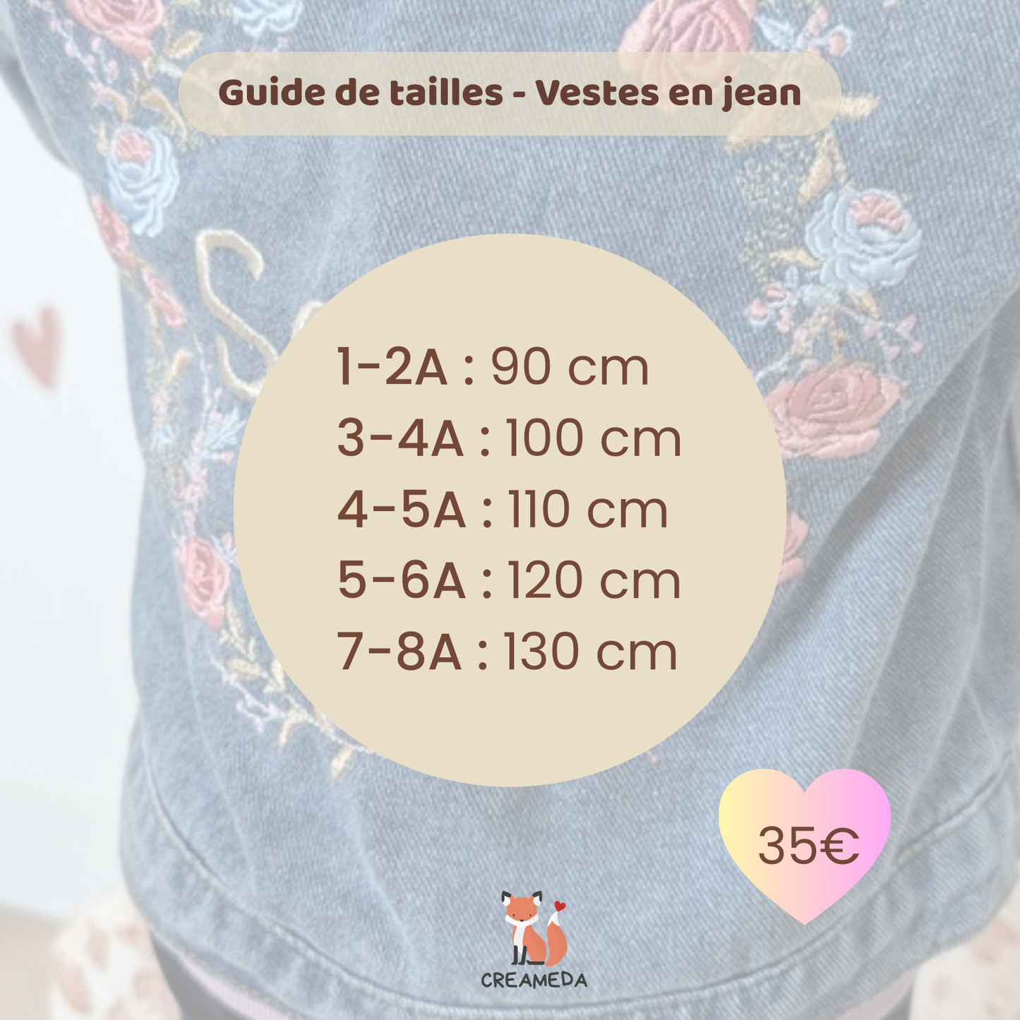 La veste en jean⭐