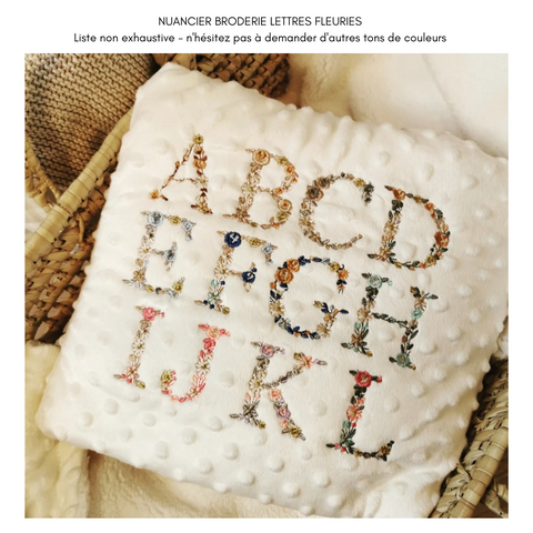 Nuancier des lettres